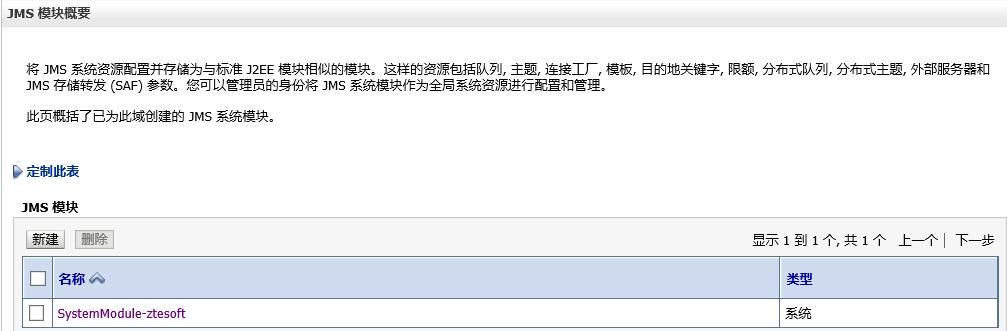 Oracle JMS消息中间件集群配置详解