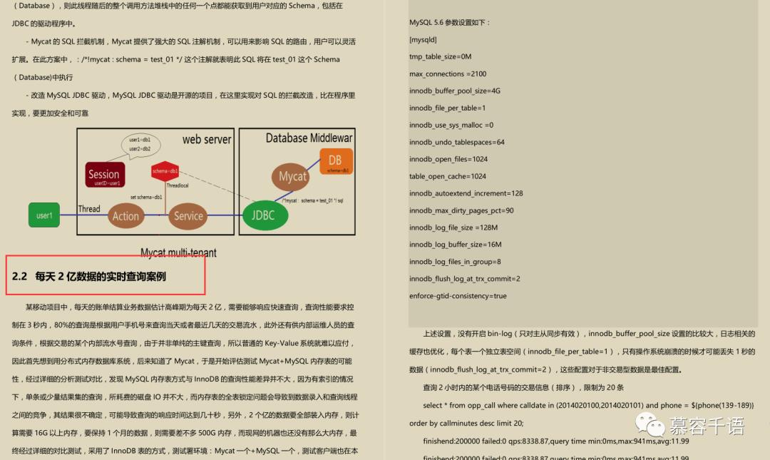 绝了！晋级必备MyCat性能调优笔记，图文并茂，细节好评