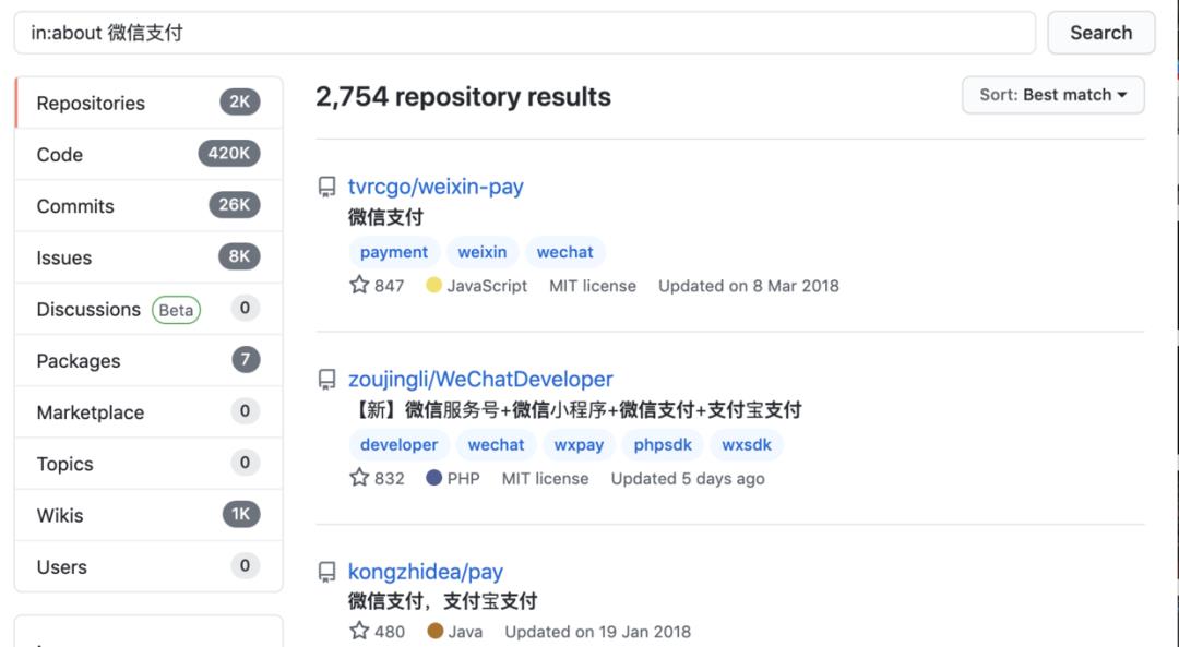 保姆级教程，如何发现 GitHub 上的优质项目？文末公布上期中奖名单