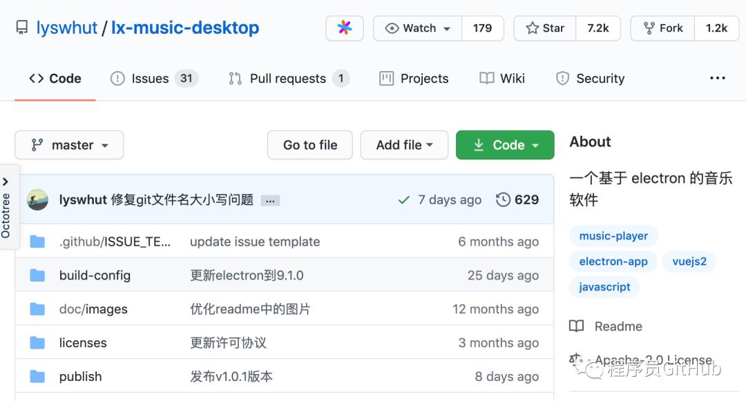 爱了爱了！GitHub7200星，一个可以听全网无损音乐的神器