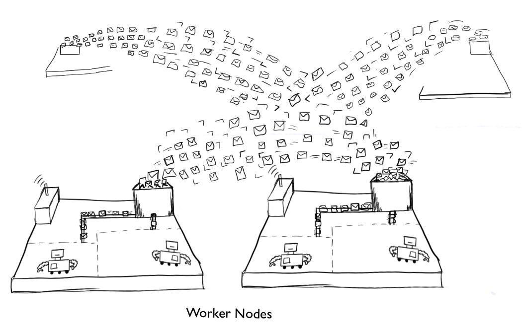 周一见 | Docker 受限“实体清单”、微服务测试要点、kubectl 常用命令和技巧