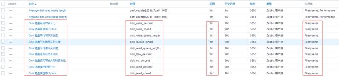 系统学习 Zabbix 系统监控（一）Windows 系统监控 | 运维进阶