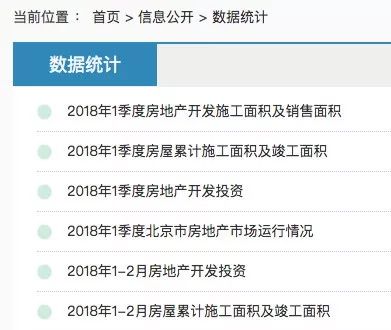 租房之王：我用php写了个程序，扒了扒北京房租飞涨的真相