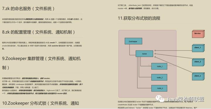 github上标星30.7K扣下来的最火面试题，“必备”挑战金九银十