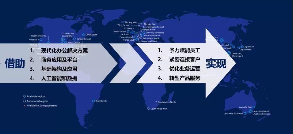 企业出海攻略第2部 | 选择出海“盟友”，Microsoft 实力上位！