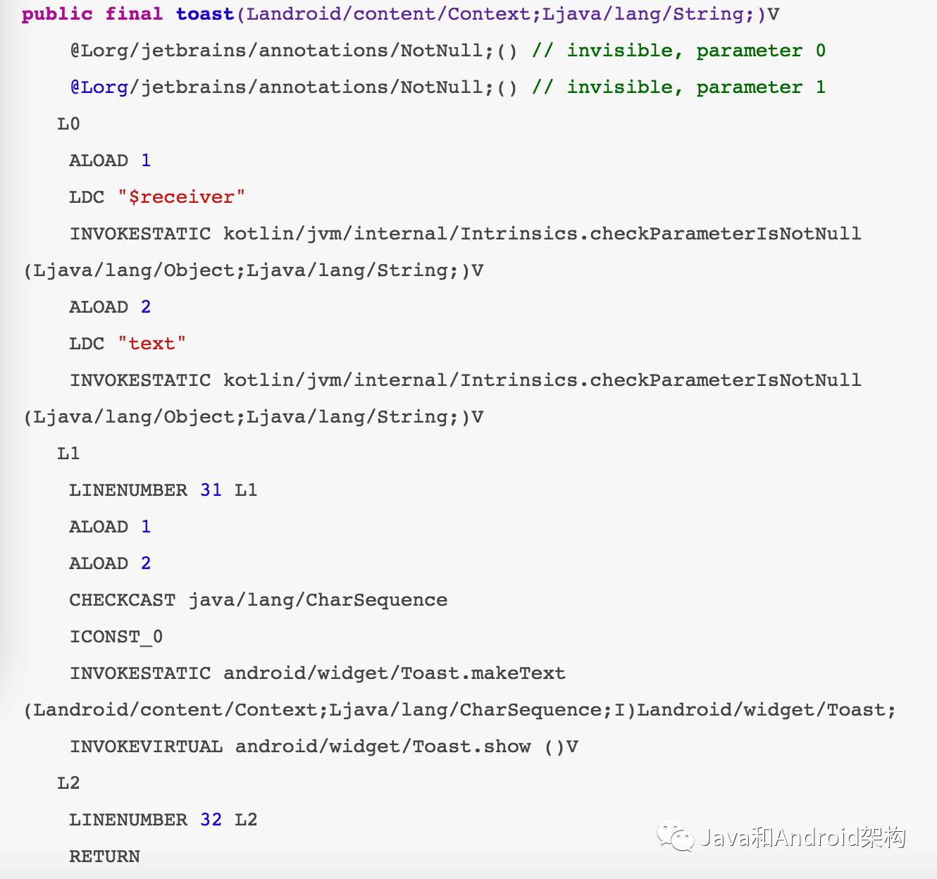 Kotlin VS Java：基本语法差异