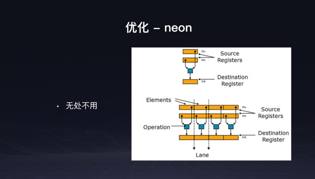 深度学习框架PaddlePaddle的新特性与炼成之路