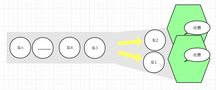 软负载、硬负载，这些负载均衡知识你都会了吗？