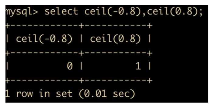 炸裂！MySQL 82 张图带你飞！