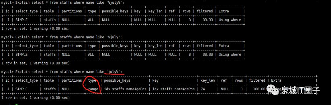 MySQL高级篇 - 性能优化