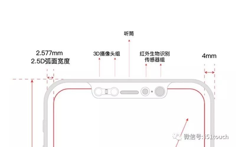 Twitter上有人分享几张据称是iPhone8正面玻璃盖板的照片