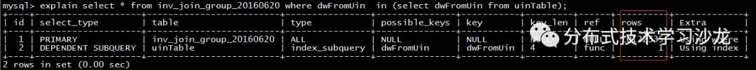 MySQL 入门常用命令大全