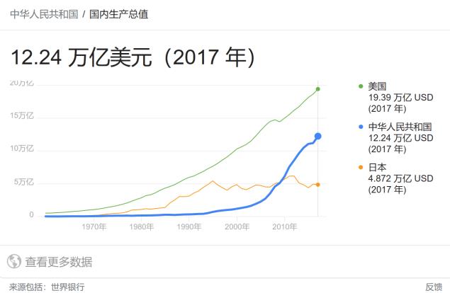 你知道Microsoft，但你真的了解比尔·盖茨吗?