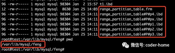 MySQL中的分区表