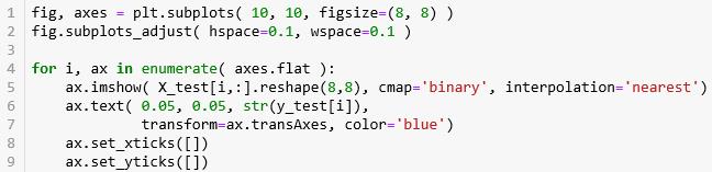 【机器学习基础】Python机器学习的神器- Scikit-learn使用说明