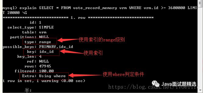 【219期】面试官：谈谈MySQL的limit用法、逻辑分页和物理分页