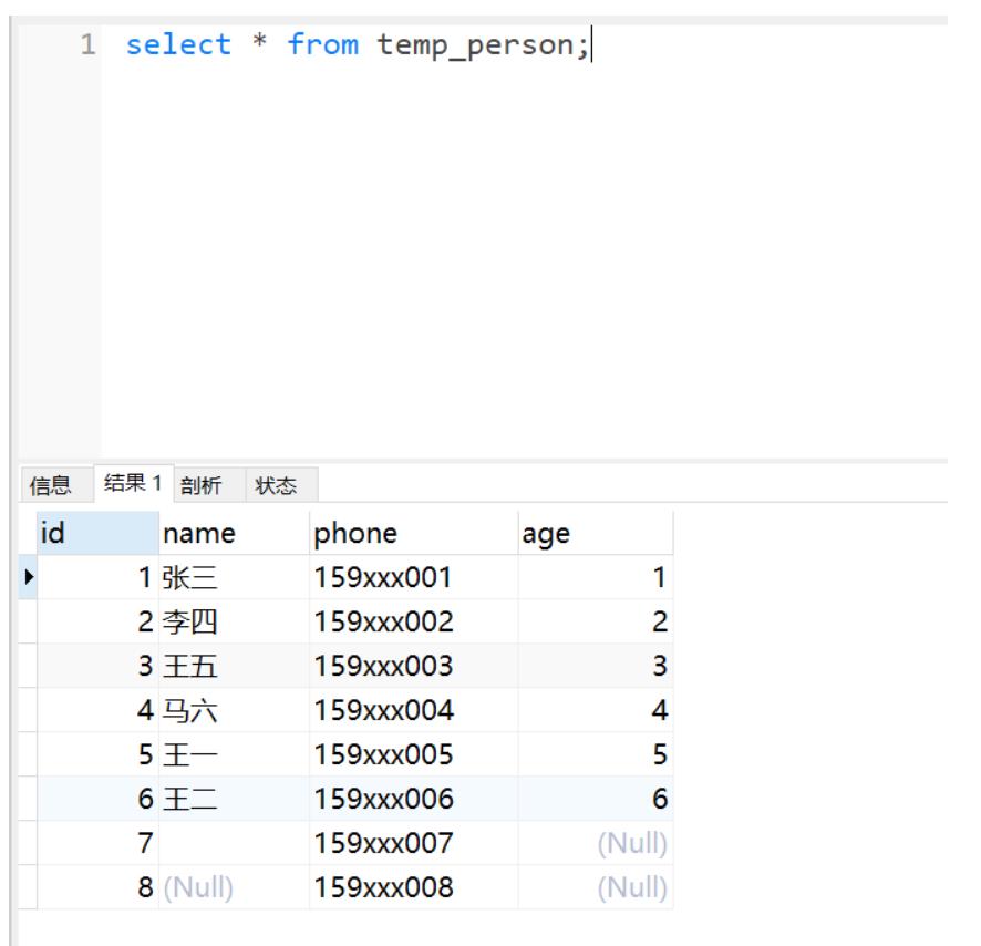 对于mysql中数据为NULL引发的一些问题和思考