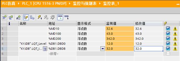 【精讲版】上位机C#/.NET与西门子PLC通信