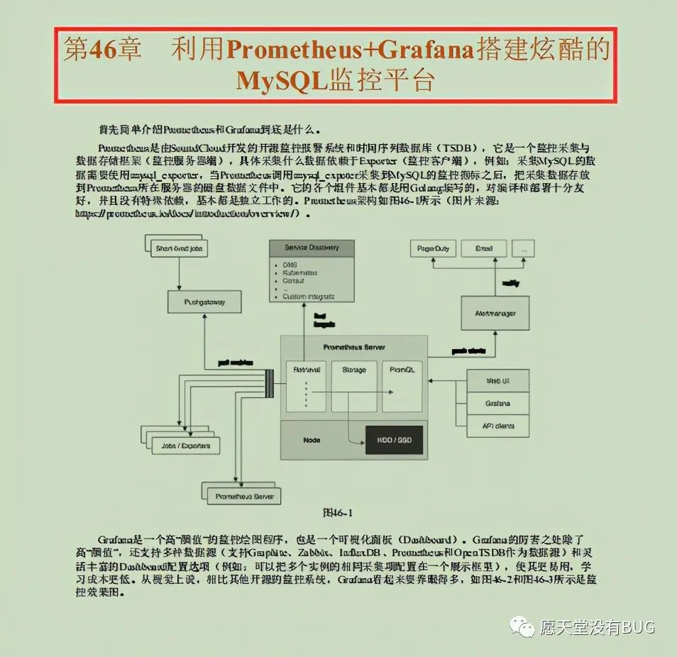 阿里技术官甩出的768页MySQL优化笔记，火遍全网不是意外