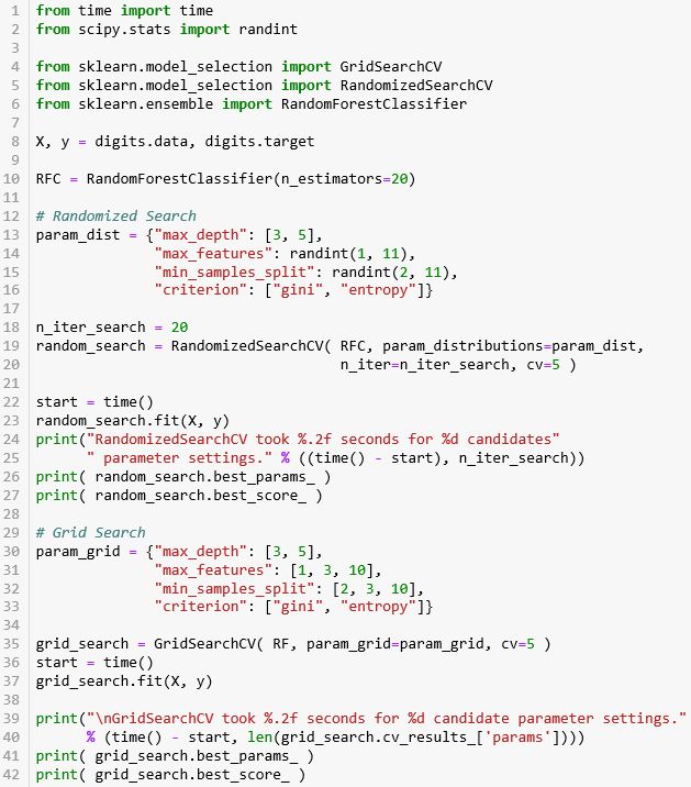 【机器学习基础】Python机器学习的神器- Scikit-learn使用说明