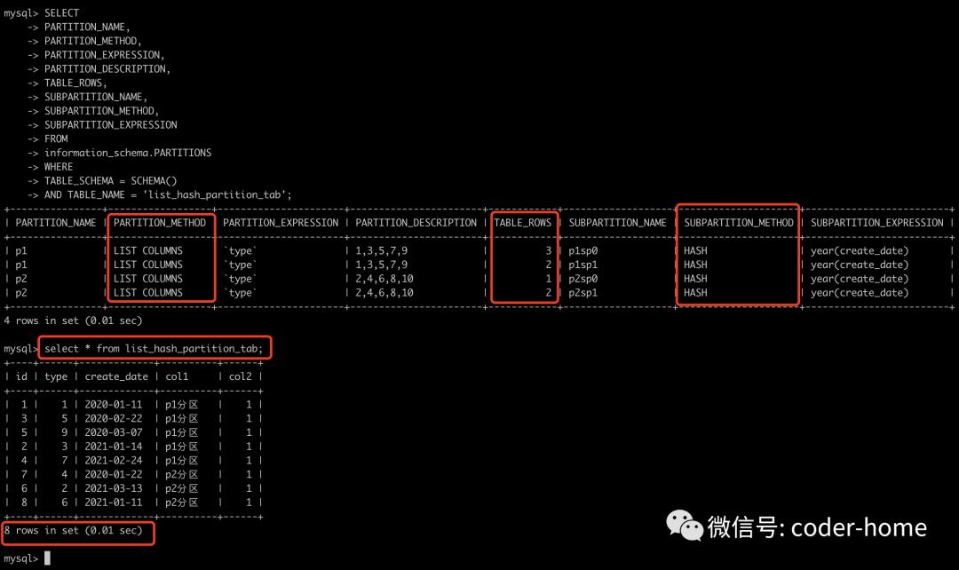 MySQL中的分区表