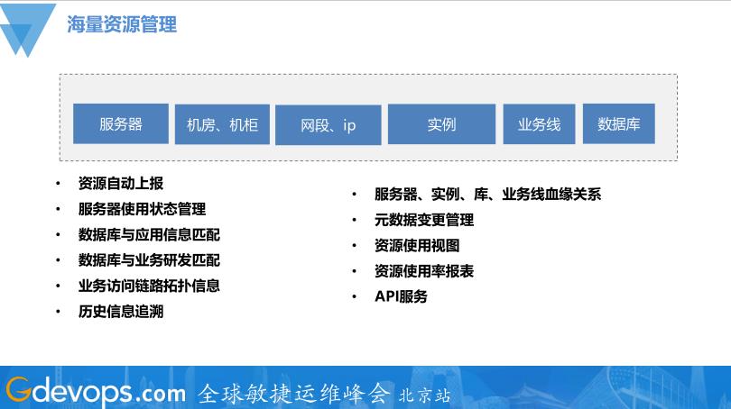 MySQL海量运维管理如何保障京东大促？