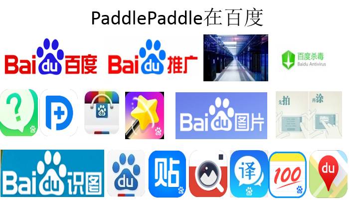 百度PaddlePaddle深度学习平台：面向工程师，性能优先