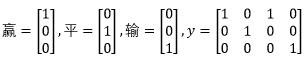 【机器学习基础】Python机器学习的神器- Scikit-learn使用说明