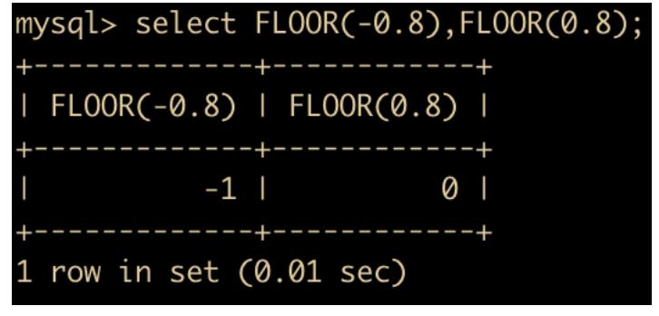 炸裂！MySQL 82 张图带你飞！