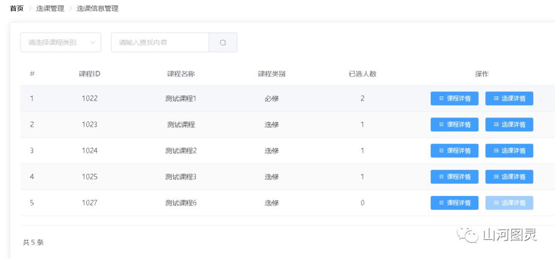 毕业设计(JAVA/Vue/Mysql)