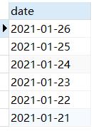 Mysql输出连续日期的3种写法