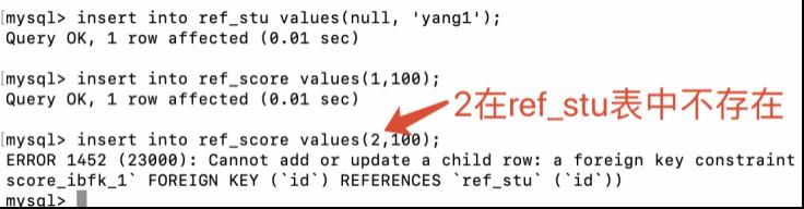 MySQL索引&存储引擎，从基础到性能测试和调优