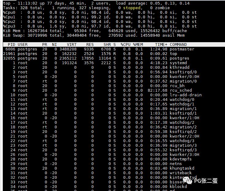 基础Linux，让你足够应付工作