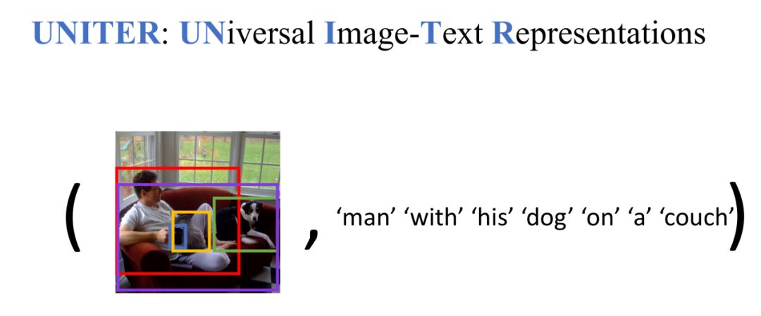 长文回顾 | Microsoft Cloud&AI 李琳婕: 多模态预训练模型UNITER, 通用的图像-文本语言表征学习
