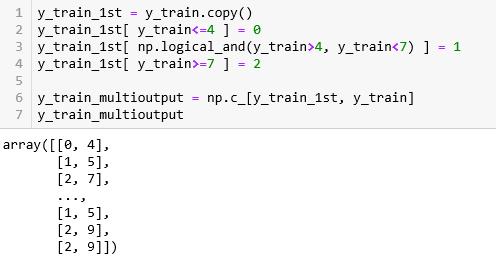 【机器学习基础】Python机器学习的神器- Scikit-learn使用说明