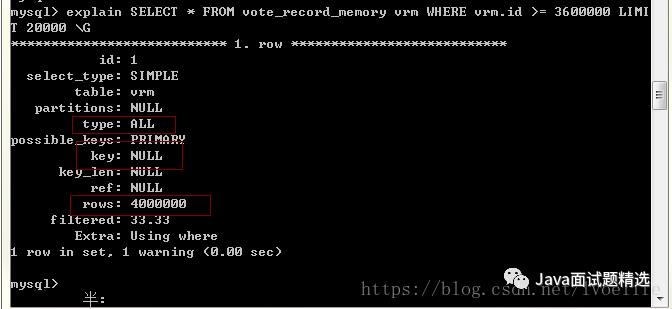 【219期】面试官：谈谈MySQL的limit用法、逻辑分页和物理分页