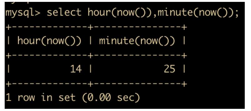 炸裂！MySQL 82 张图带你飞！