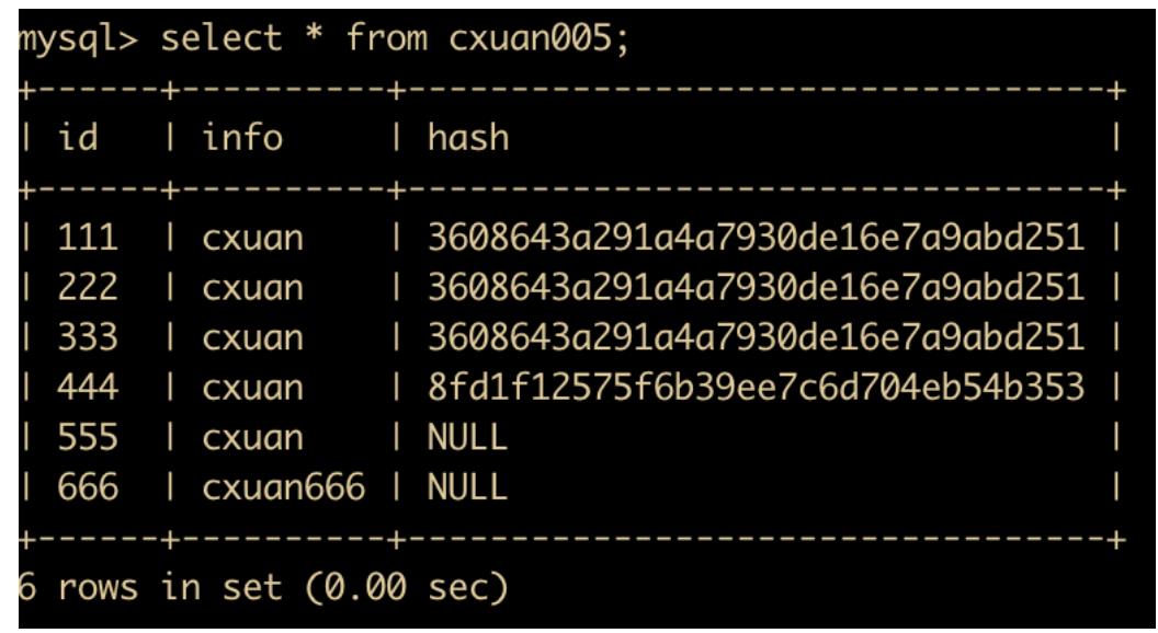 炸裂！MySQL 82 张图带你飞！