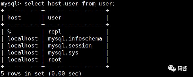 mysql8.0主从配置