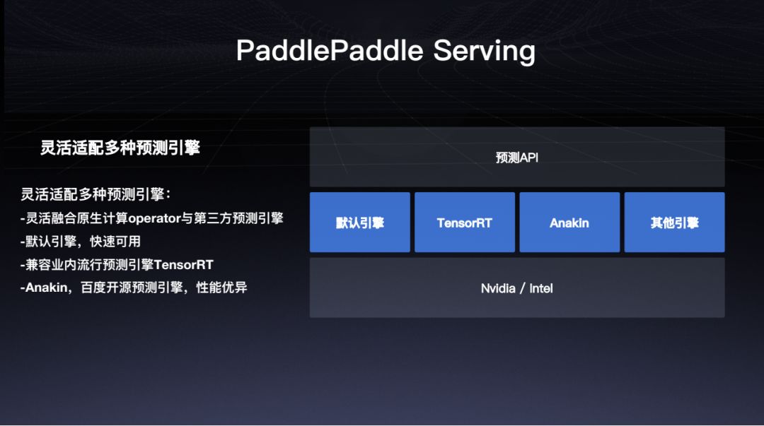 深度学习框架PaddlePaddle的新特性与炼成之路