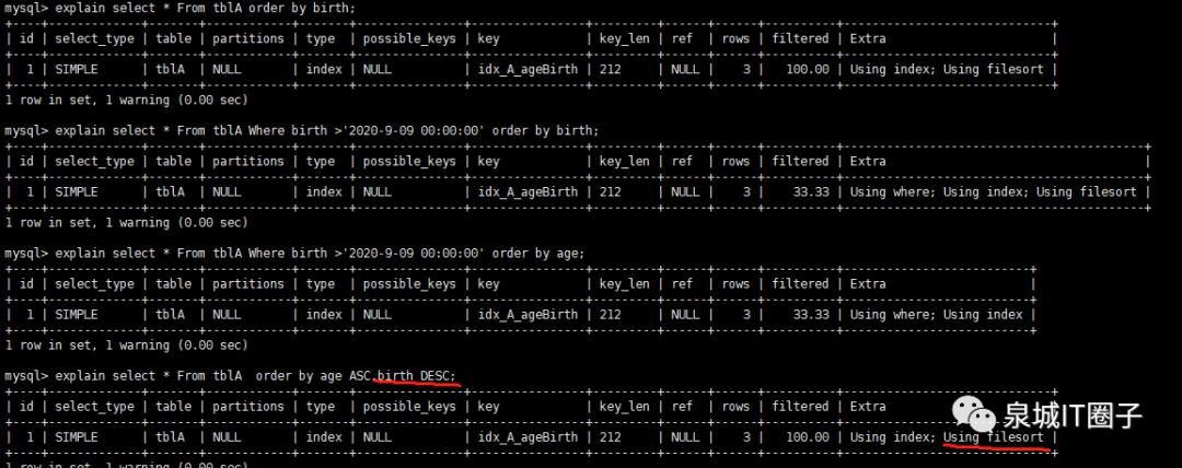 MySQL高级篇 - 性能优化