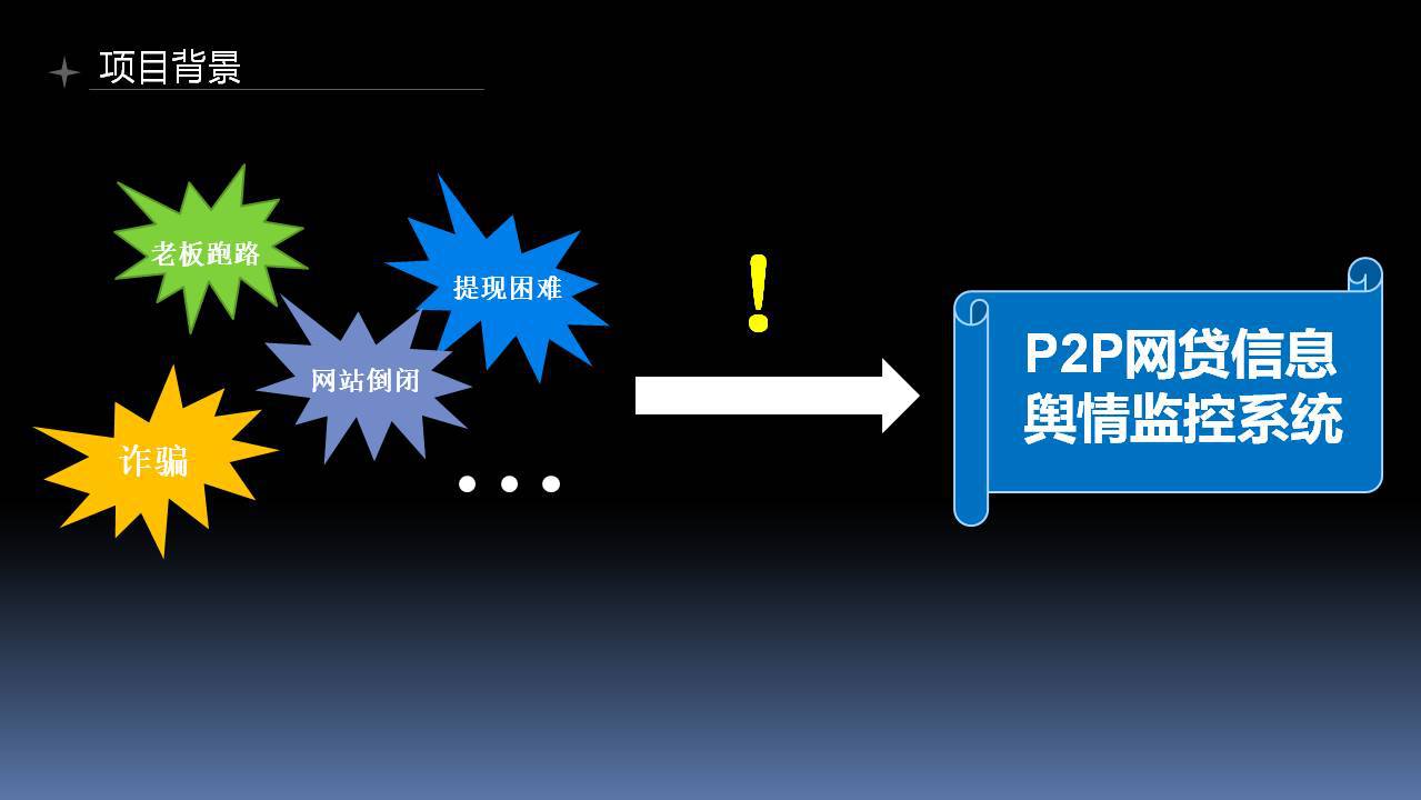 魔镜杯决赛数据产品组【入围奖】-Paddle团队作品