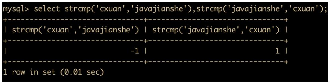 炸裂！MySQL 82 张图带你飞！