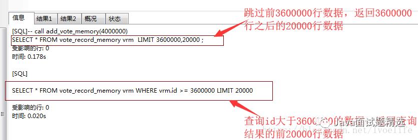 面试官：谈谈MySQL的limit用法、逻辑分页和物理分页