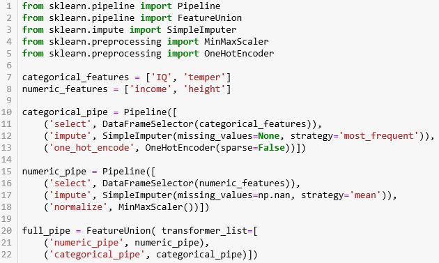 【机器学习基础】Python机器学习的神器- Scikit-learn使用说明