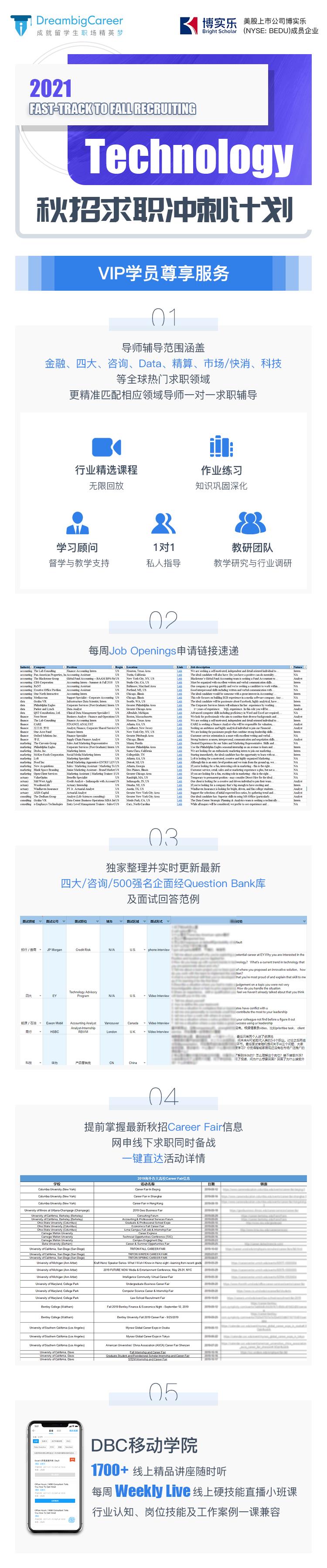 CA秋招丨Microsoft开放销售类、科技类2021 Internship！