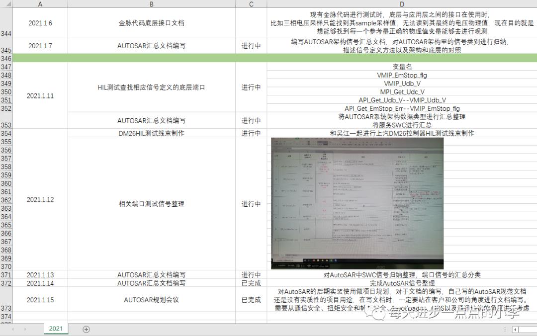 Python-examples(十三)+C语言-指针