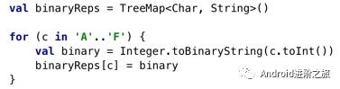 Kotlin 知识梳理(1) | 基础概念一览