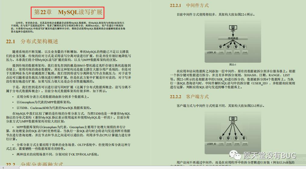 阿里技术官甩出的768页MySQL优化笔记，火遍全网不是意外