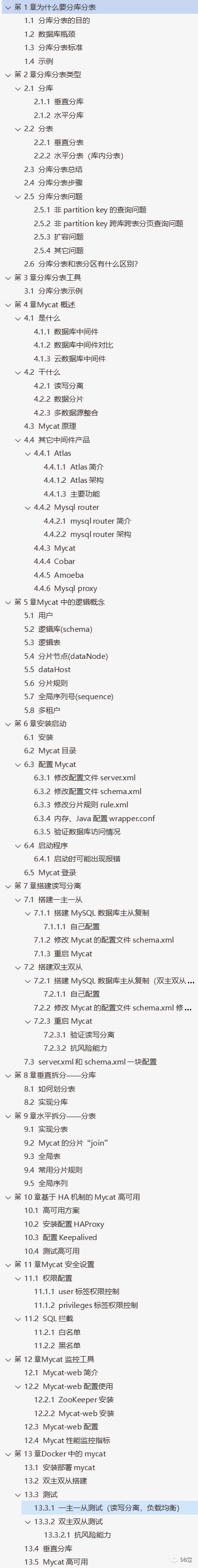 小麦苗MySQL DBA培训第2期开班啦（送第1期视频）